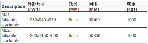 77880彩库宝典