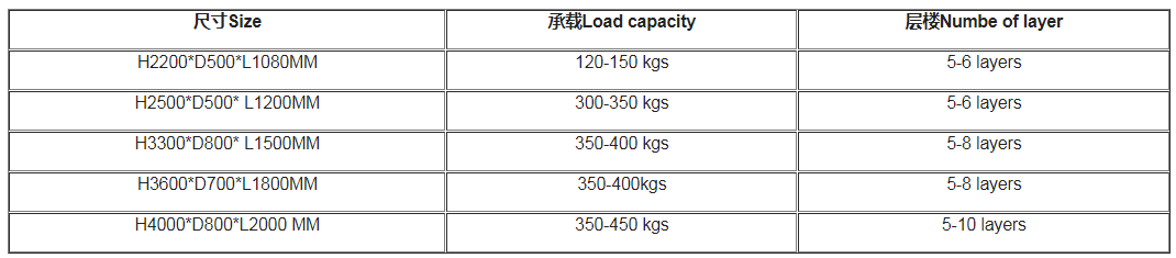 77880彩库宝典